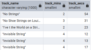 Tracks containing string