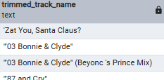 Trimmed track names