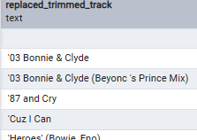 Tracks names parsed and ordered