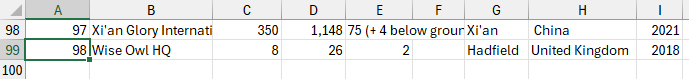 Adding a row of data to an Excel worksheet