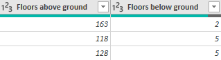 Renamed columns with changed data types in Power Query