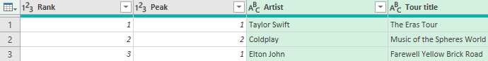 Multiple columns in Power Query for Excel