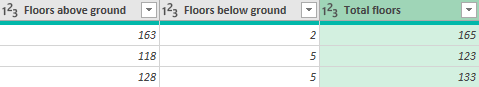 Custom columns in Power Query Custom columns in Power Query