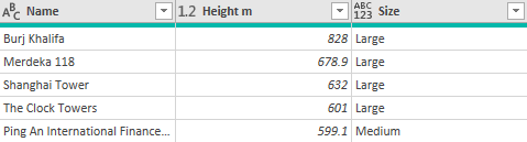 Results of a conditional column in Power Query Results of a conditional column in Power Query