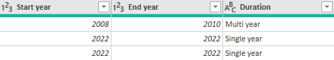 A conditional column in Power Query for Excel