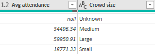 Results of a conditional column in Power Query for Excel