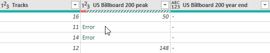 A column with errors in Power Query for Excel