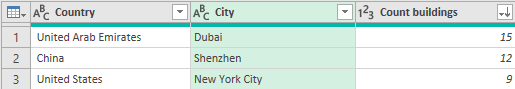 Grouping by multiple columns in a Power Query table. Grouping by multiple columns in a Power Query table.