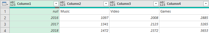 A transposed table in Power Query for Excel