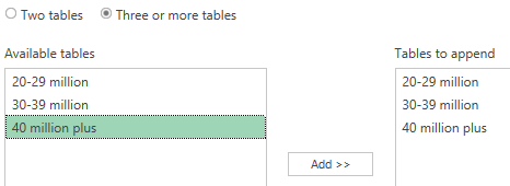 Appending queries in Power Query for Excel