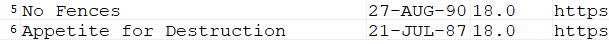 Extra album in list Extra album in list