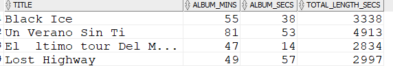 Lengths of albums Lengths of albums