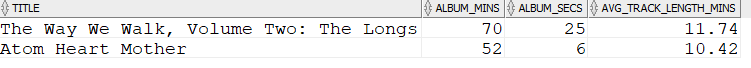 Long average track length Long average track length