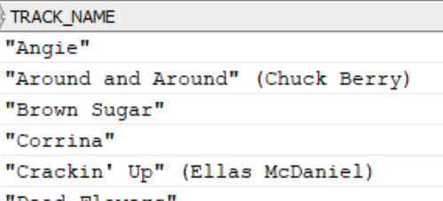 Tracks with quotation marks