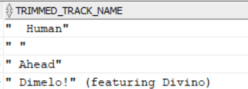 Trimmed track names