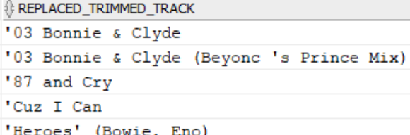 Sorted by track name without quotation marks