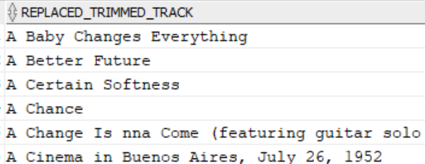 Tracks starting with A