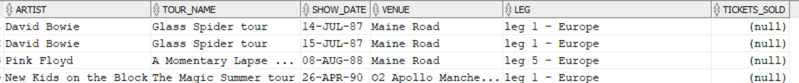 Final list of shows and artists