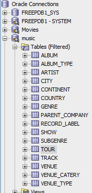 Music connection list of tables