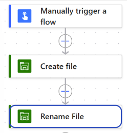 Renaming a file Renaming a file