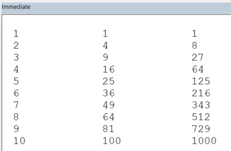 More output