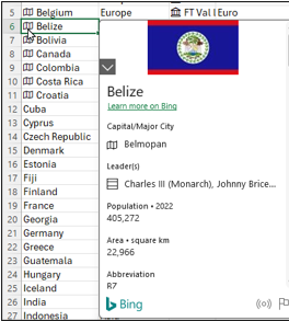 Value tokens for countries
