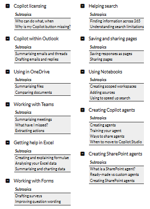 A summary of the topics on our new two-day Microsoft 365 Copilot course. A summary of the topics on our new two-day Microsoft 365 Copilot course.