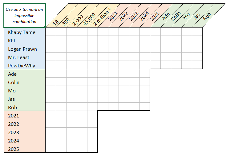 Logic puzzle diagram