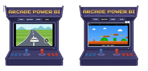Arcade Power BI repot