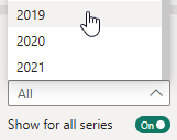 Power BI line chart category formats