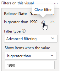 Power BI line chart filter