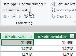 Formatting columns in a Power Pivot data model in Data View