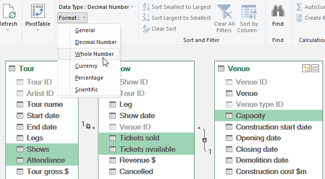 Formatting multiple columns in the Diagram View of a Power Pivot data model.