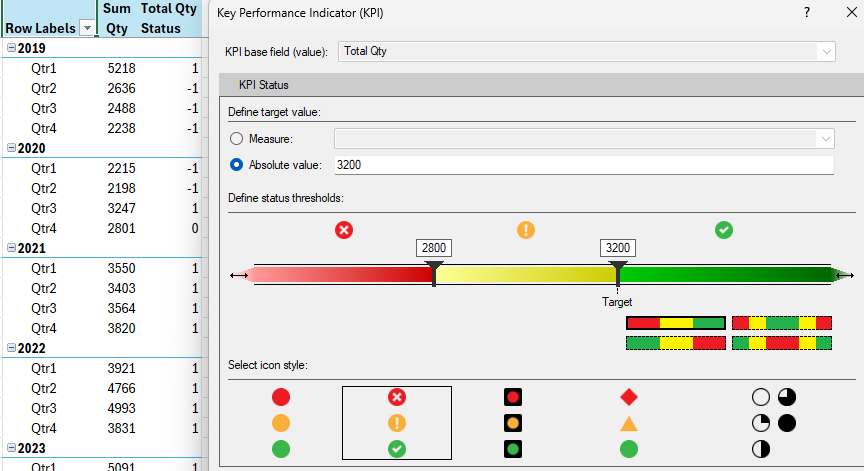 KPIs displayed as numbers in an Excel pivot table