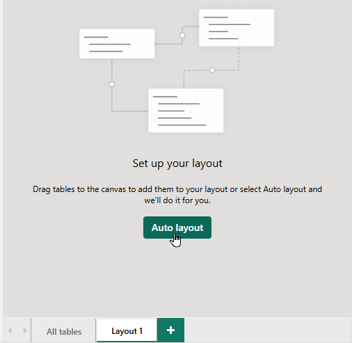 Auto layout will add all existing tables to the layout.