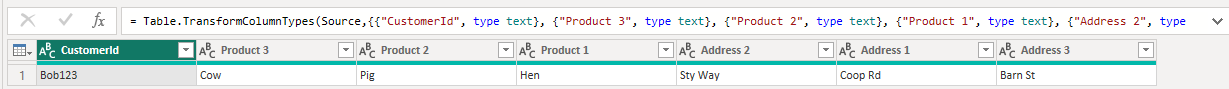 A list of unordered columns