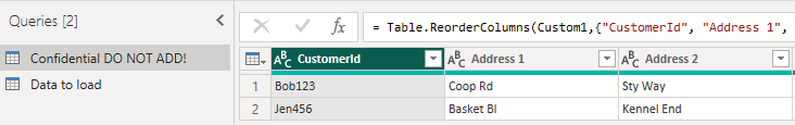 Table with confidential information that must be kept secure