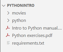 New file gets created in the root folder