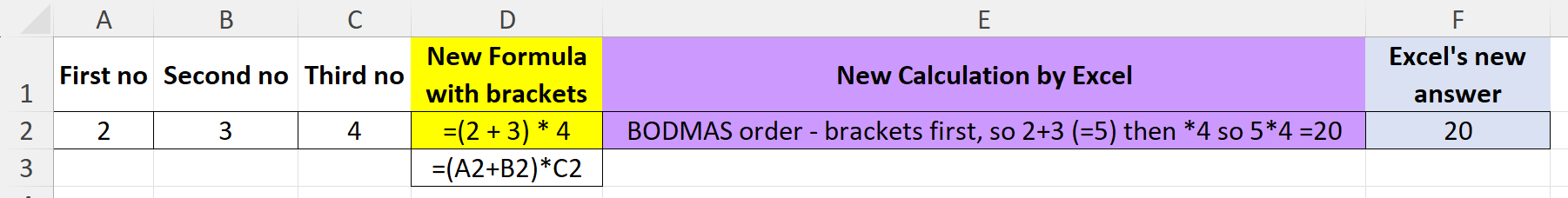 Rewriting the same formula with brackets so that we tell Excel what to calculate first