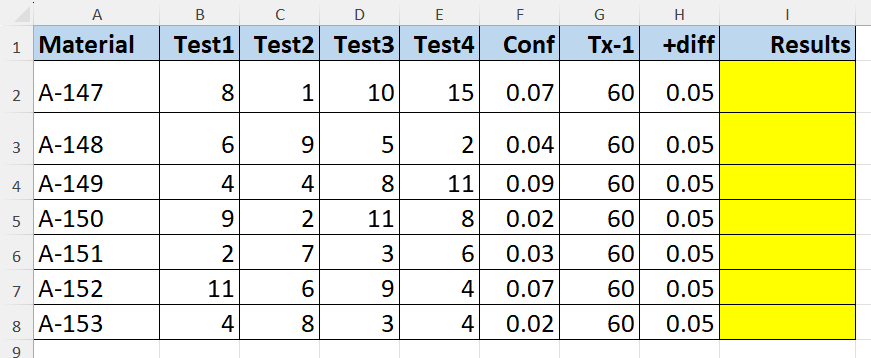 Worked example to show using brackets for BODMAS rules
