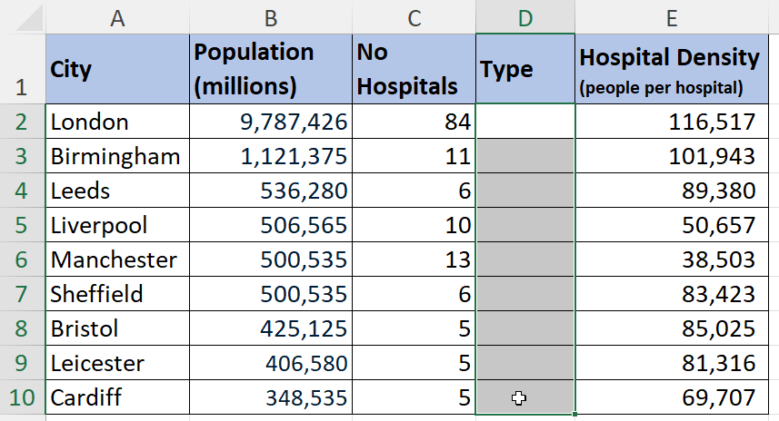 Filling cells using CTRL + Enter key