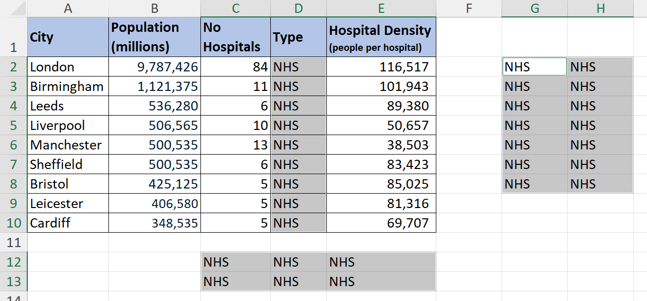 Example to show filling multiple areas using CTRL and Enter