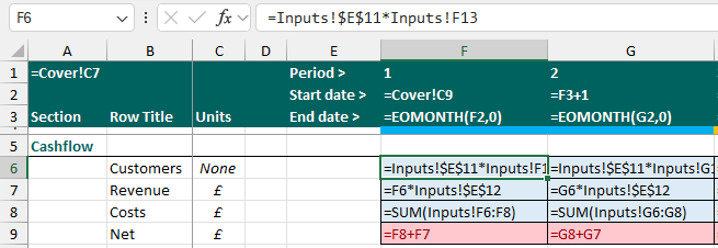 An Excel worksheet displaying all its formulas at once