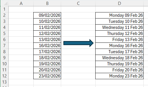 Diagram to show using a custom date format to display the weekday name Diagram to show using a custom date format to display the weekday name