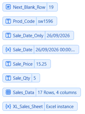 Values stored in variables in PAD Values stored in variables in PAD