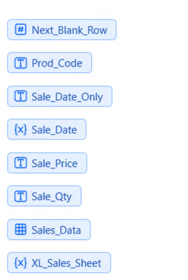 An image showing variables in PAD that currently have no values An image showing variables in PAD that currently have no values