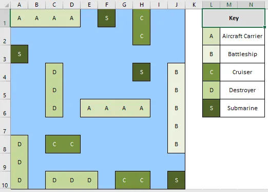 Excel Visual Basic for Applications online training
